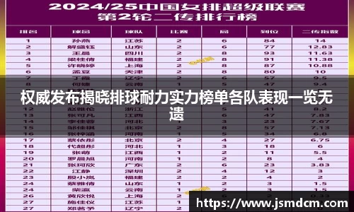权威发布揭晓排球耐力实力榜单各队表现一览无遗