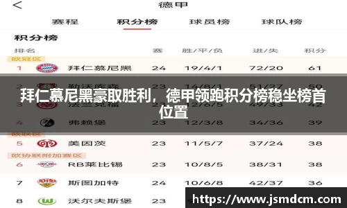 拜仁慕尼黑豪取胜利，德甲领跑积分榜稳坐榜首位置